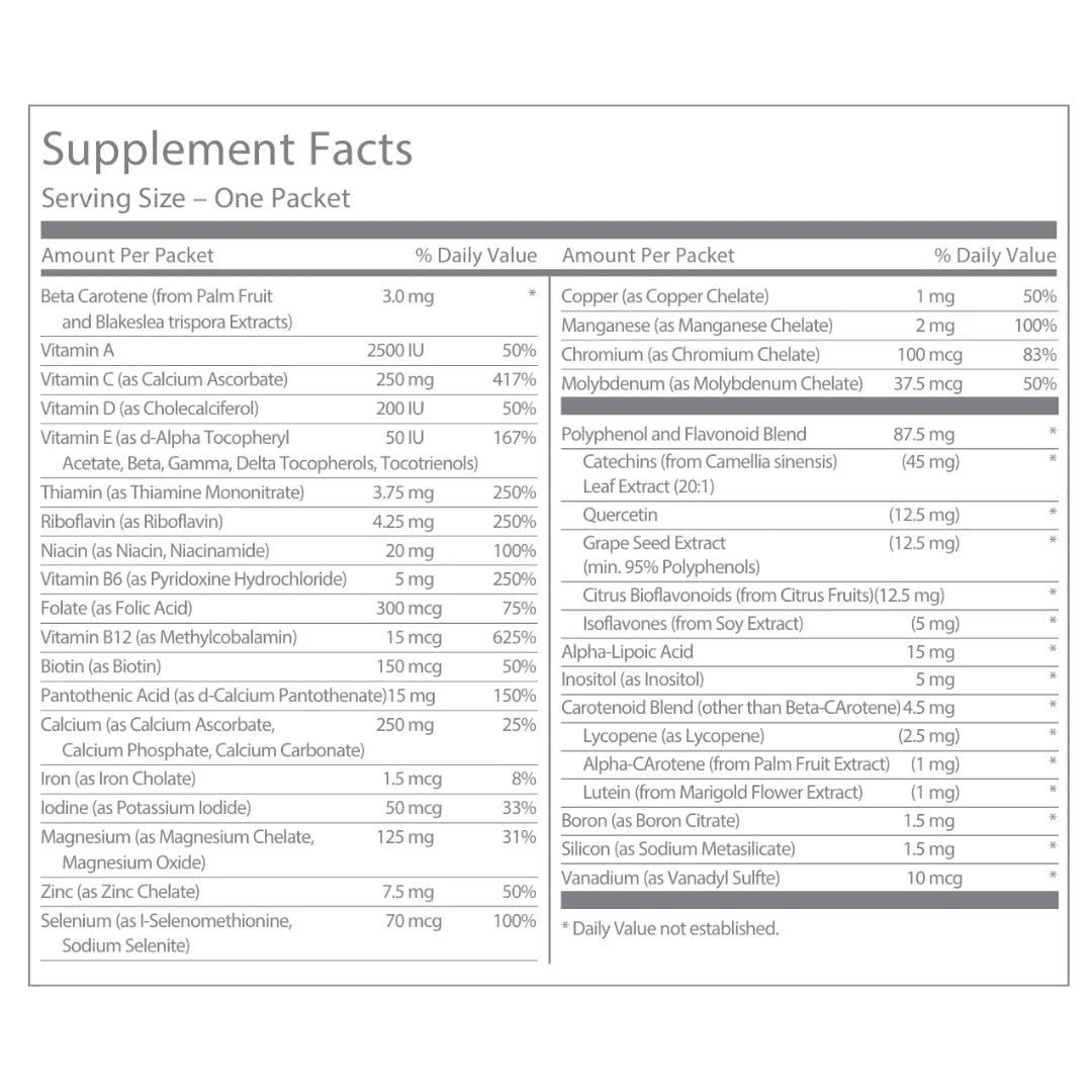 Nu Skin Malaysia Lifepak Supplements Fact