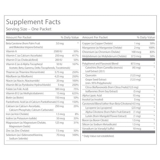 Nu Skin Malaysia Lifepak Supplements Fact